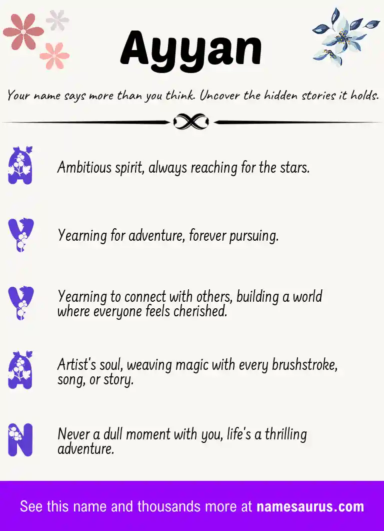 Acrostic poem about Ayyan.