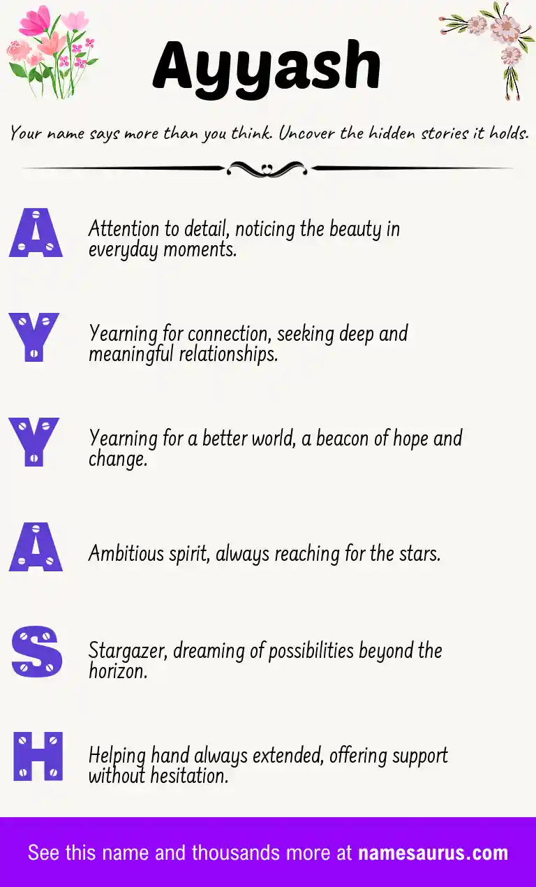 Acrostic poem about Ayyash.