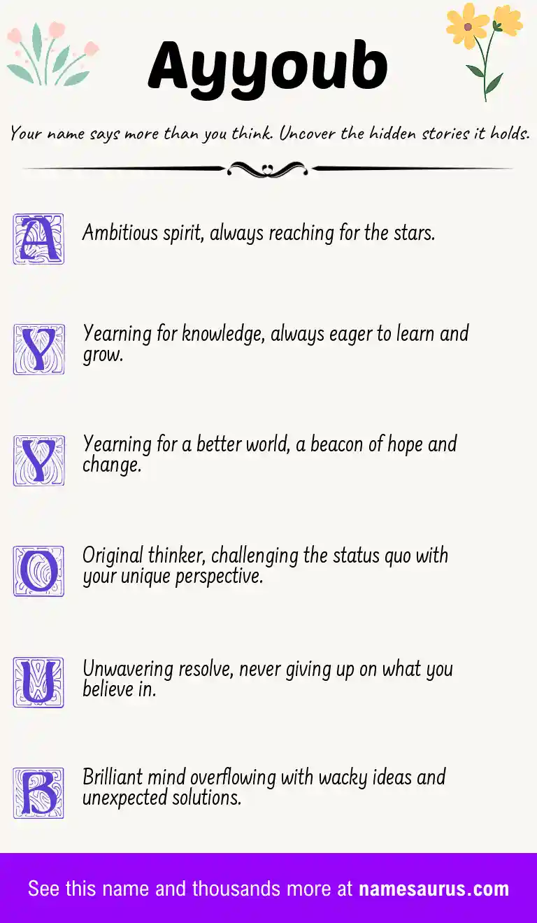 Acrostic poem about Ayyoub.