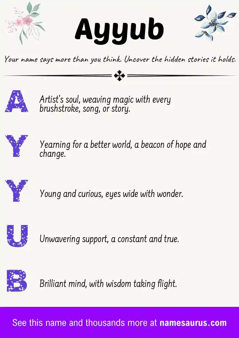 Acrostic poem about Ayyub.