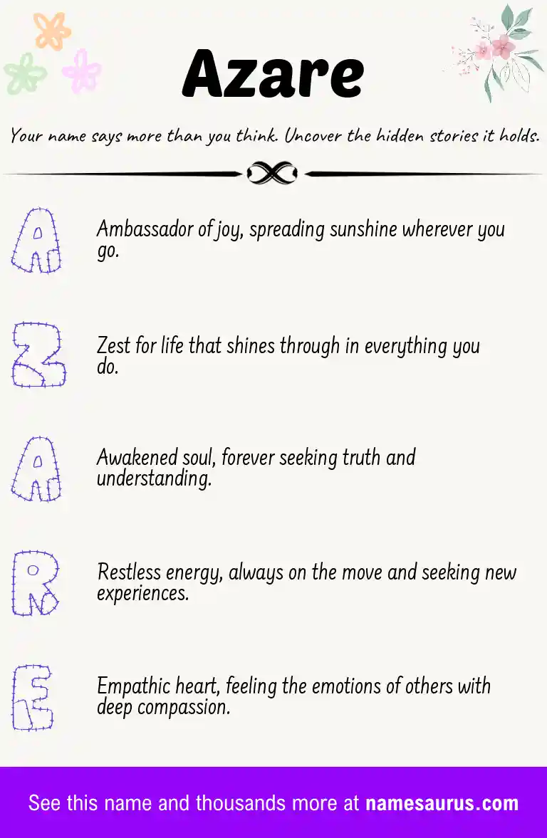 Acrostic poem about Azare.