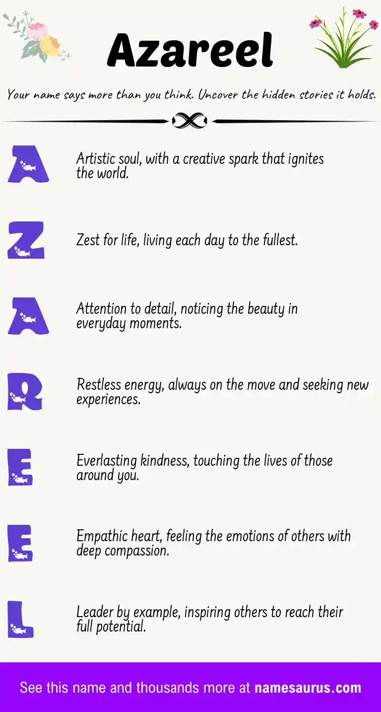 Acrostic poem about Azareel.