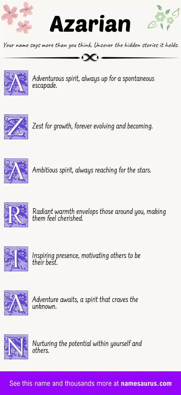 Acrostic poem about Azarian.