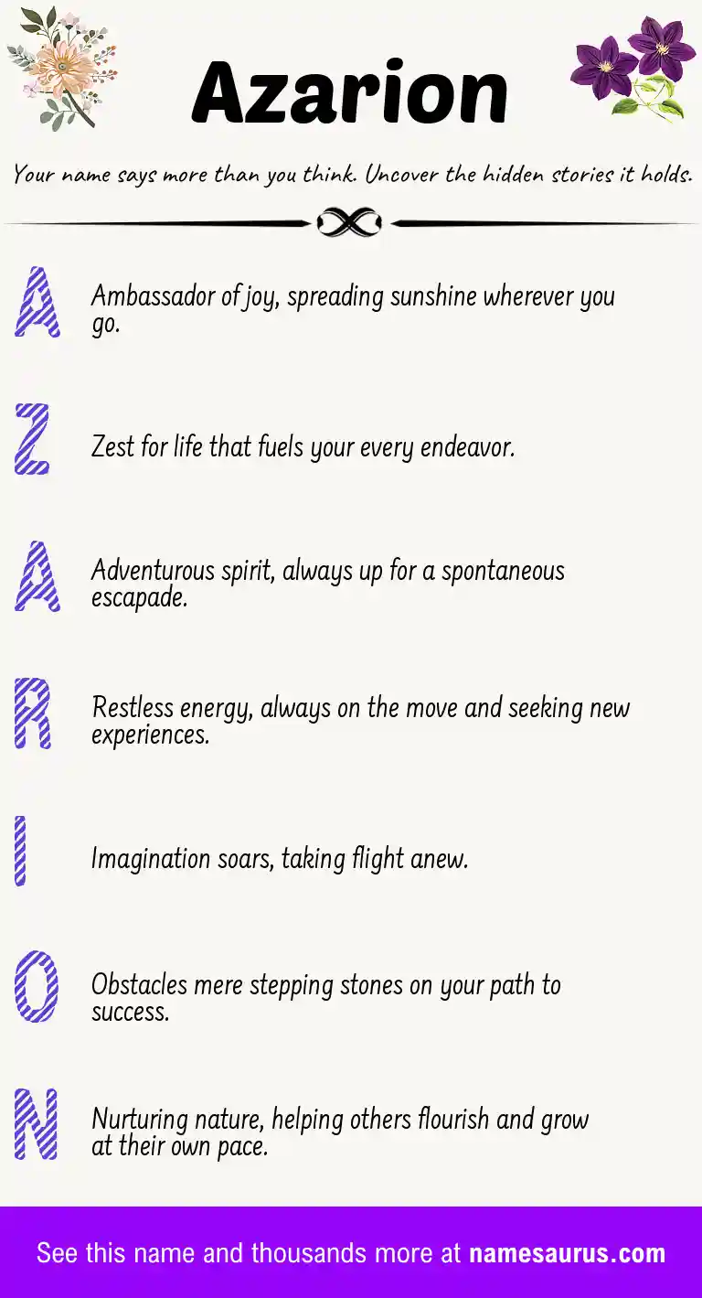Acrostic poem about Azarion.