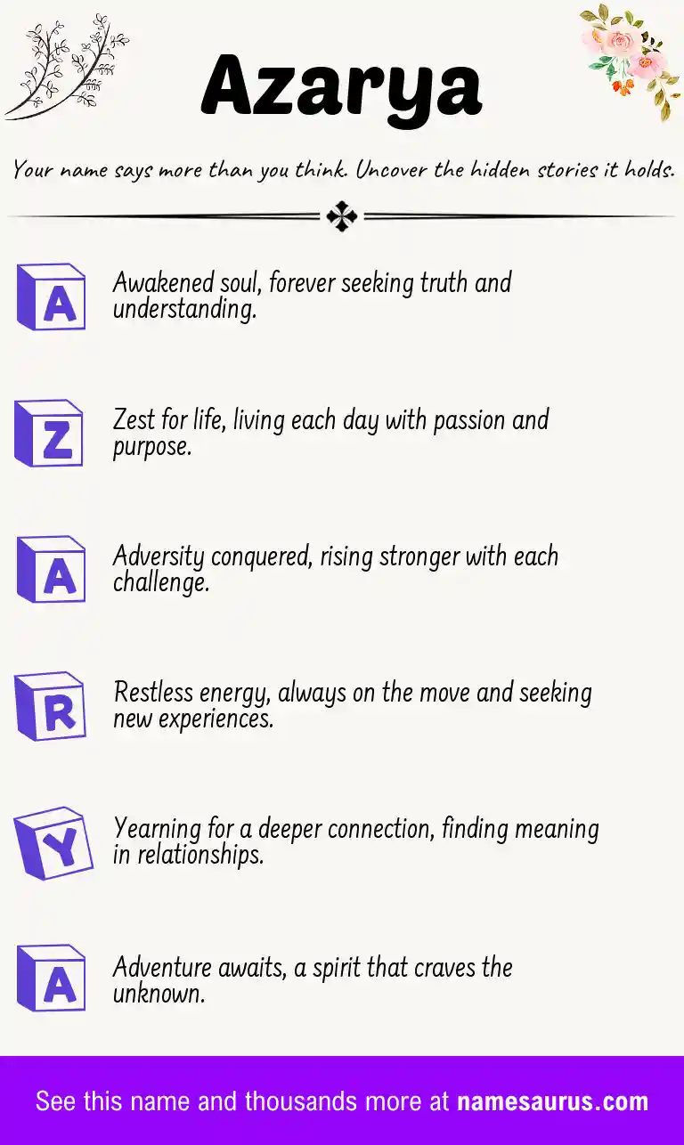 Acrostic poem about Azarya.