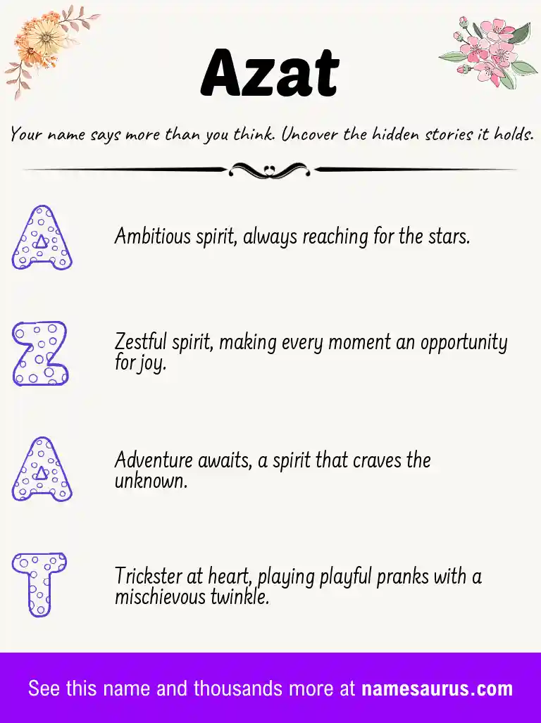 Acrostic poem about Azat.