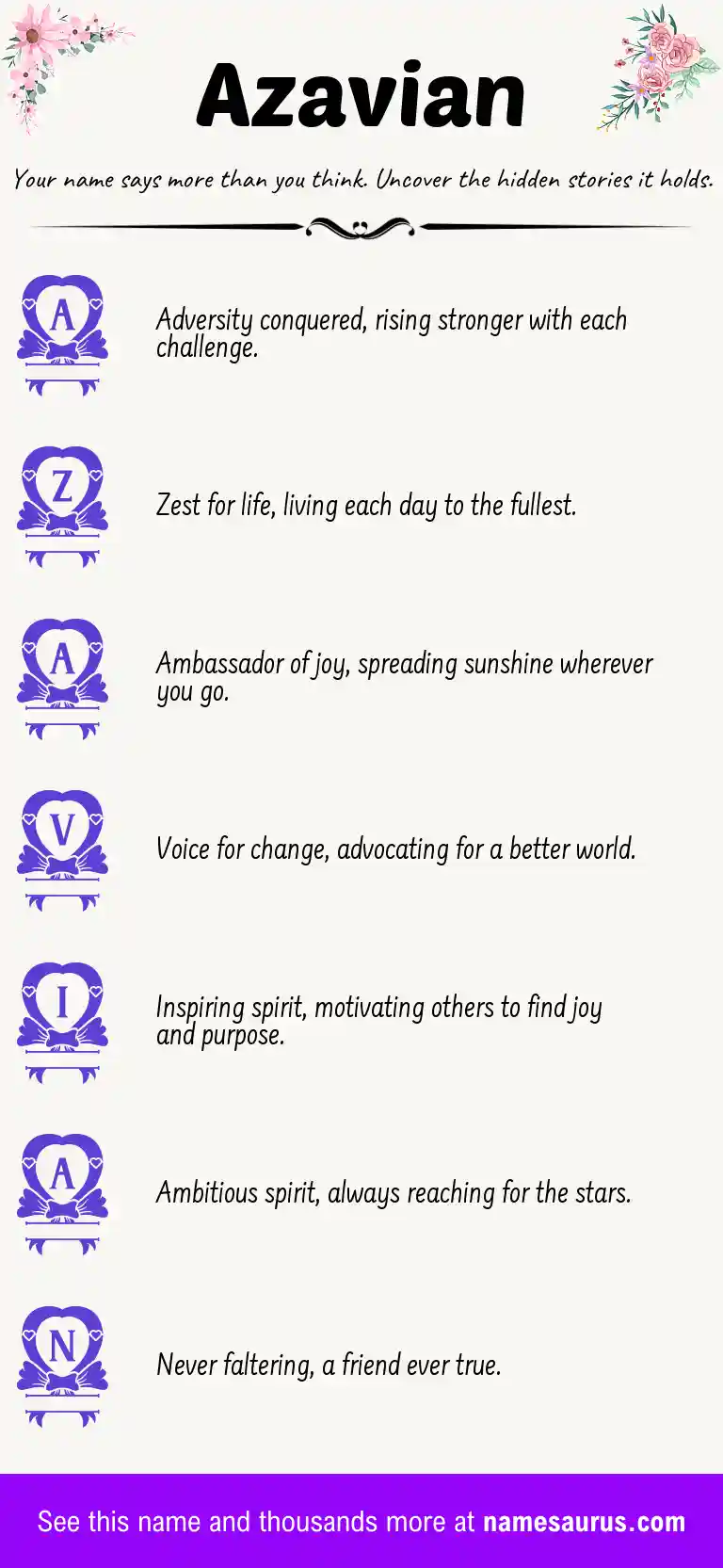 Acrostic poem about Azavian.