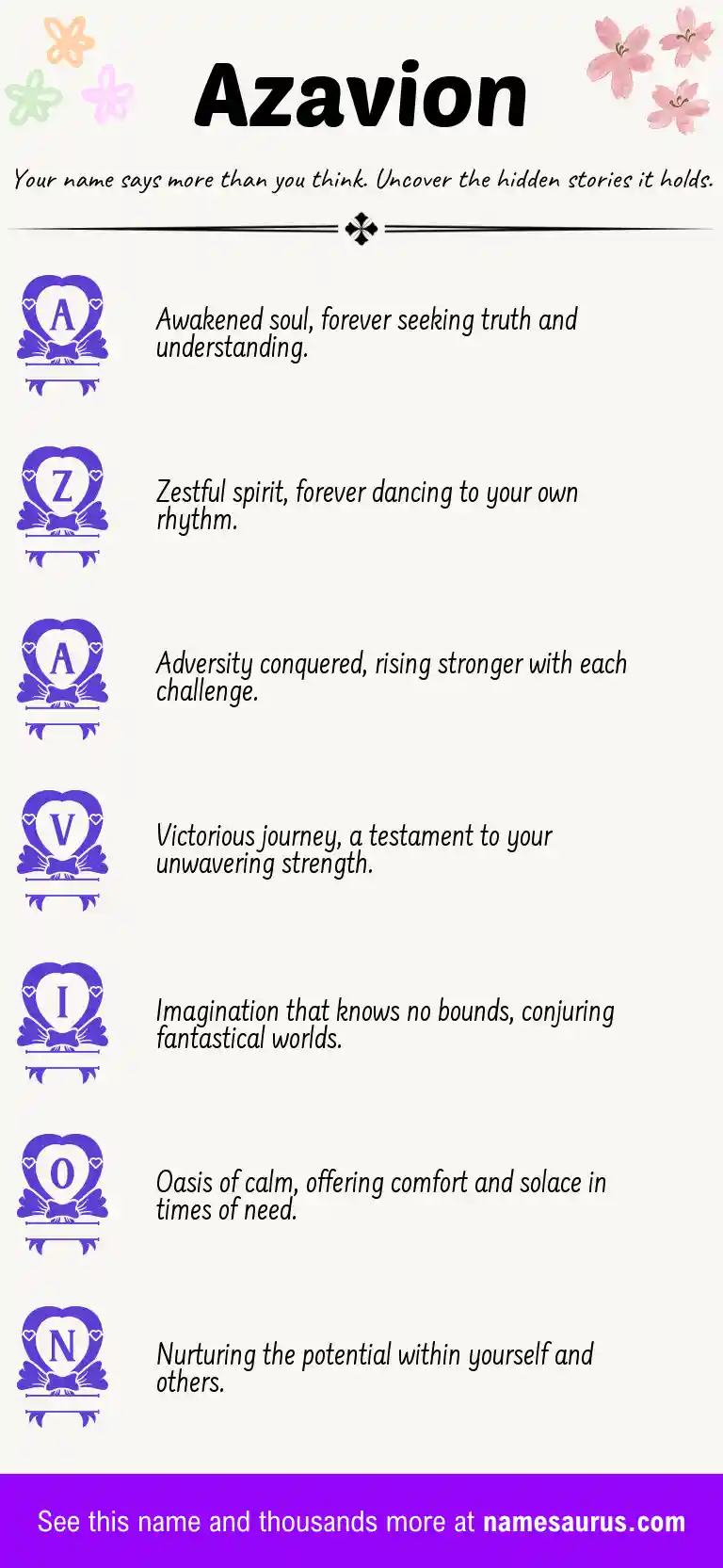 Acrostic poem about Azavion.