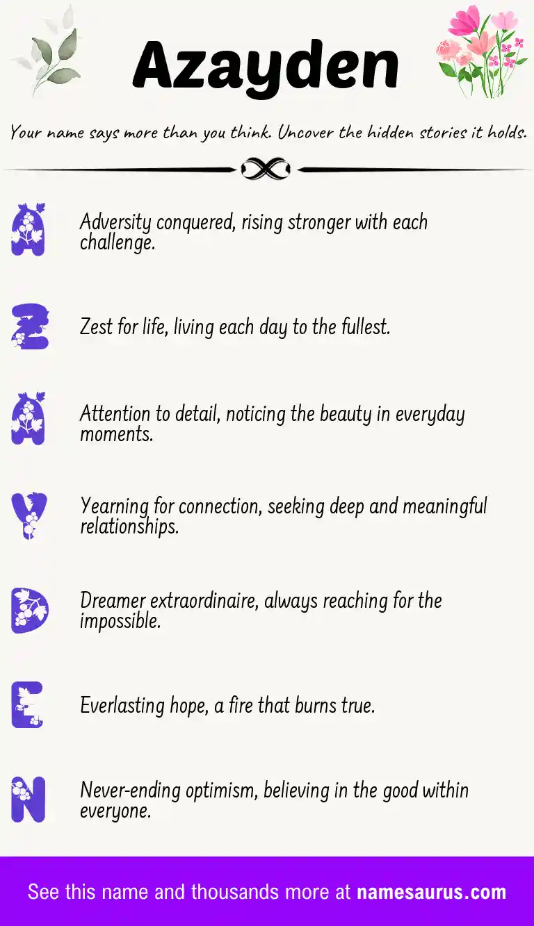 Acrostic poem about Azayden.