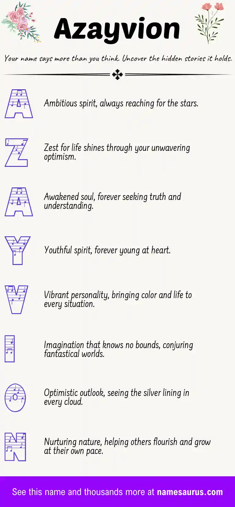 Acrostic poem about Azayvion.