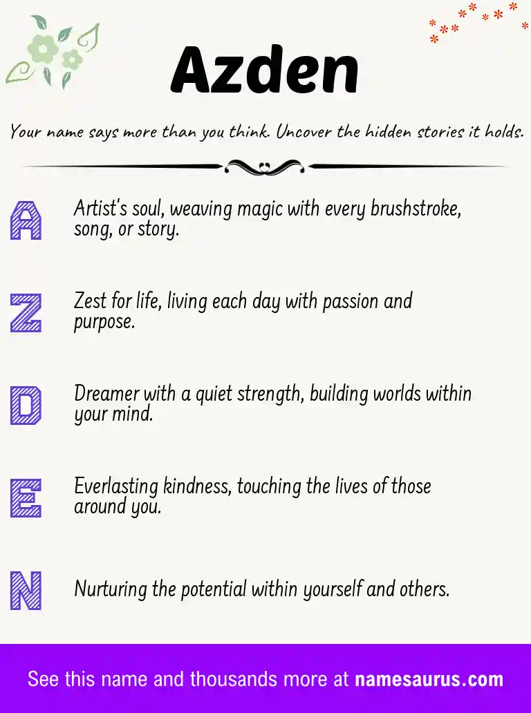 Acrostic poem about Azden.