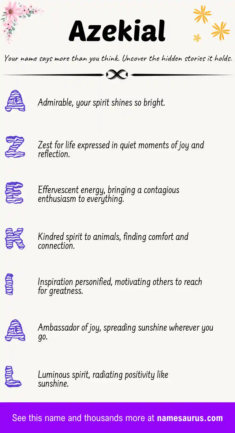Acrostic poem about Azekial.