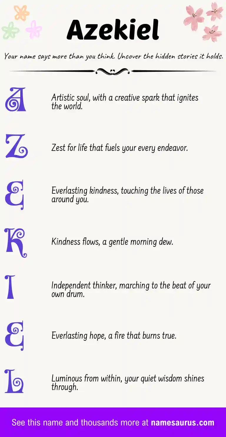 Acrostic poem about Azekiel.