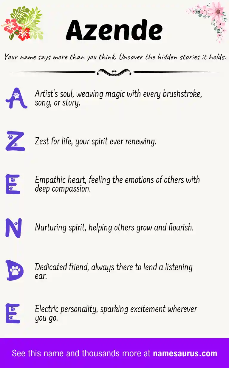 Acrostic poem about Azende.