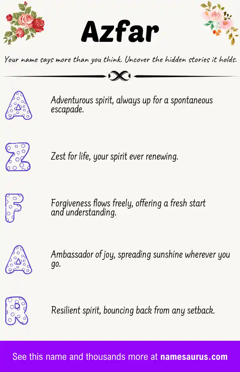 Acrostic poem about Azfar.