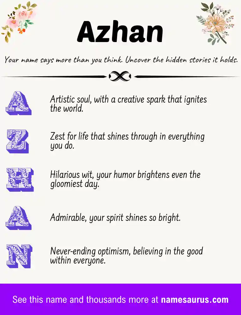Acrostic poem about Azhan.
