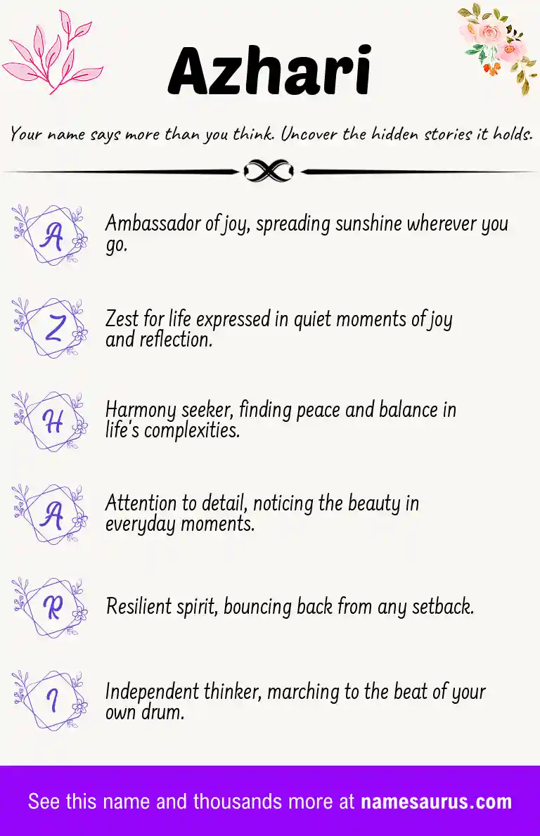 Acrostic poem about Azhari.