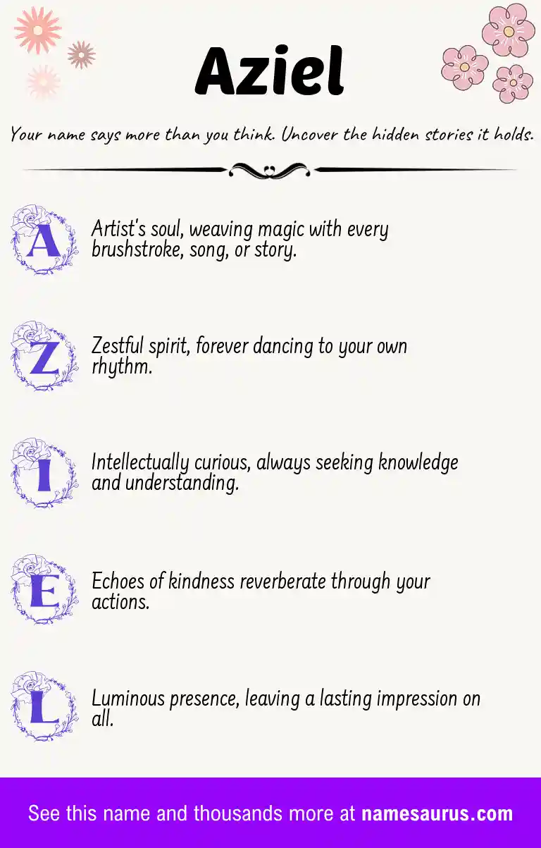 Acrostic poem about Aziel.