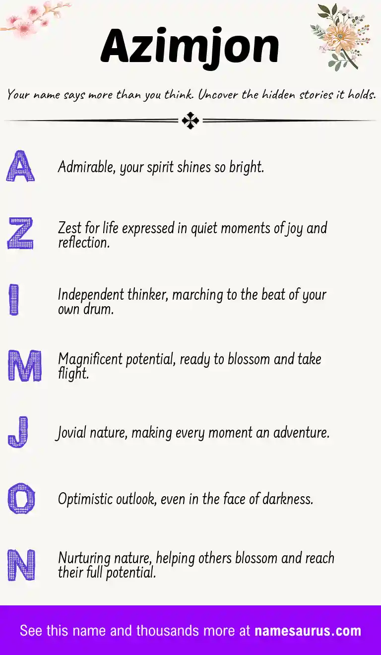 Acrostic poem about Azimjon.