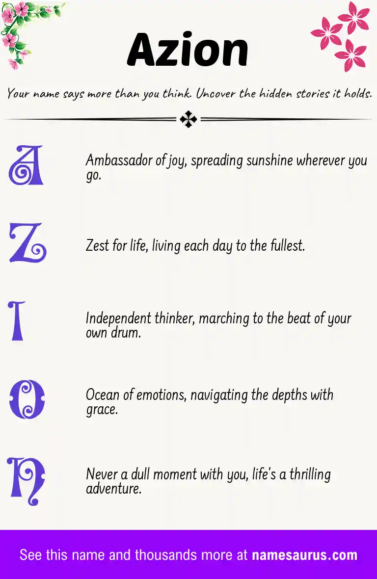 Acrostic poem about Azion.
