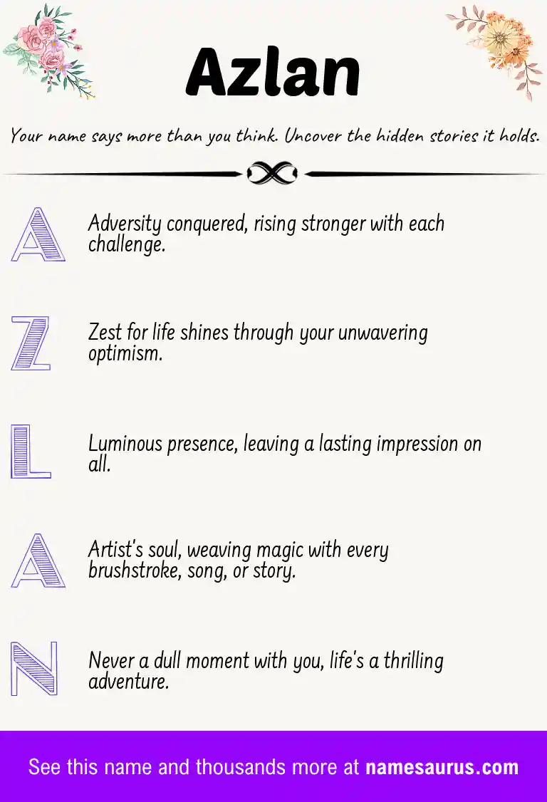 Acrostic poem about Azlan.