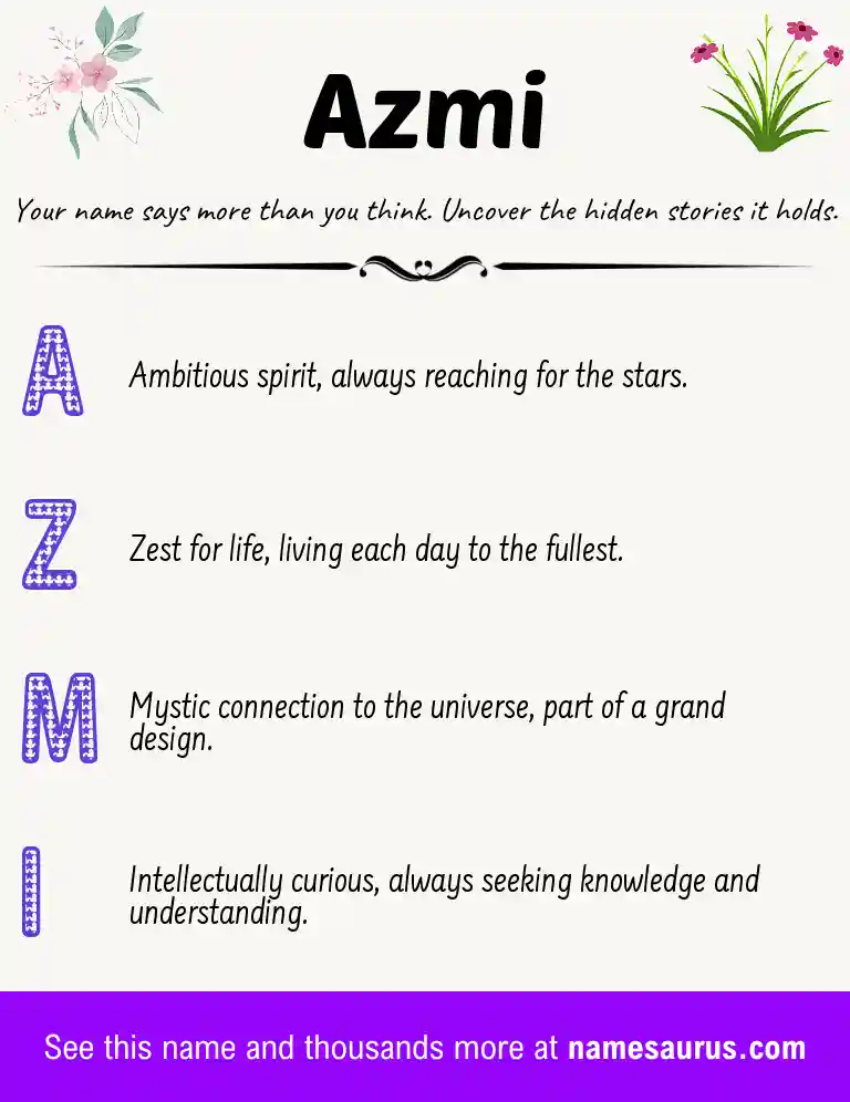 Acrostic poem about Azmi.
