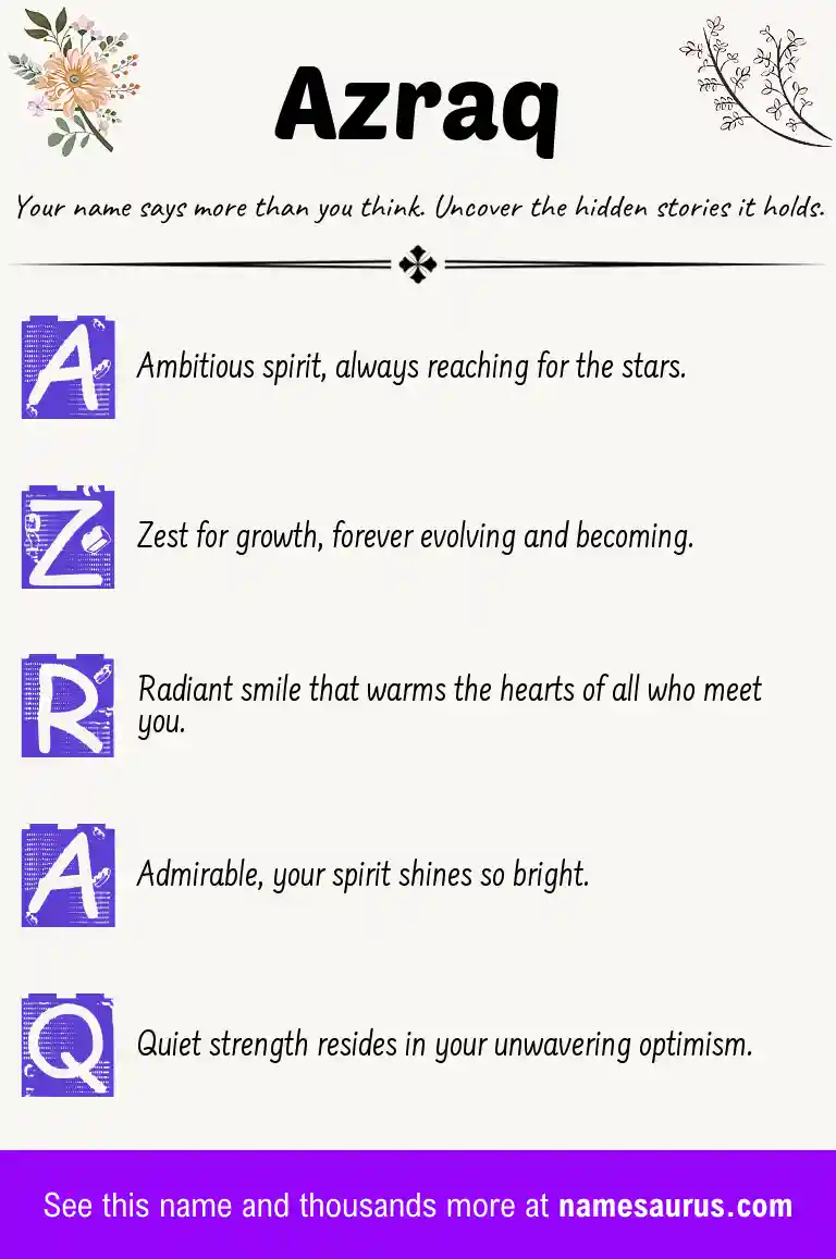 Acrostic poem about Azraq.