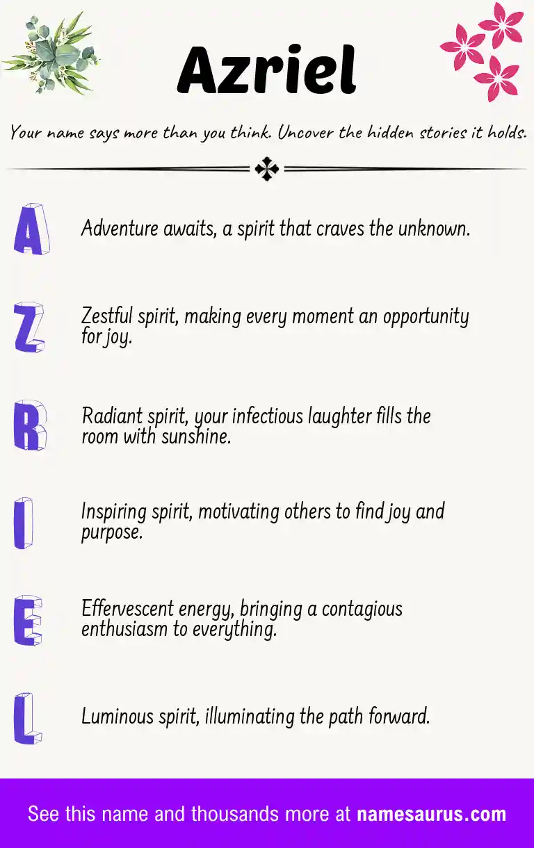 Acrostic poem about Azriel.