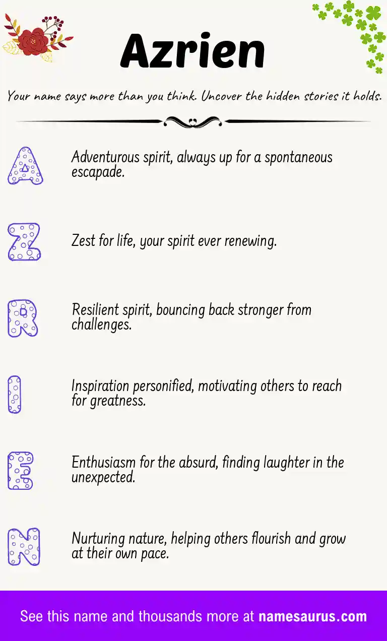 Acrostic poem about Azrien.