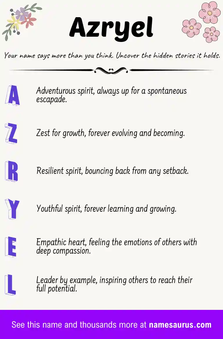 Acrostic poem about Azryel.