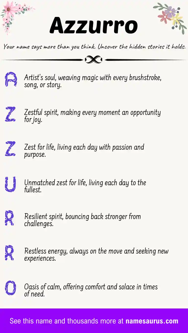 Acrostic poem about Azzurro.