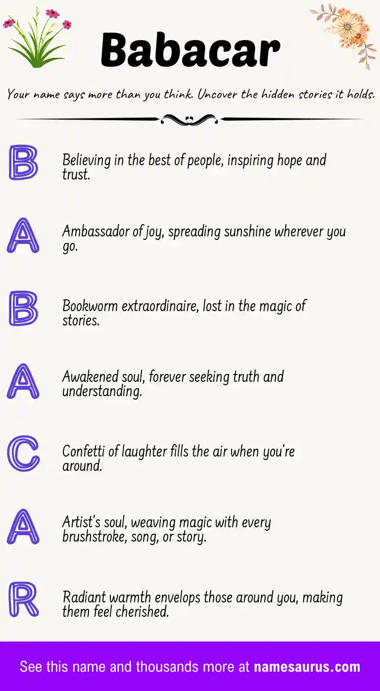 Acrostic poem about Babacar.