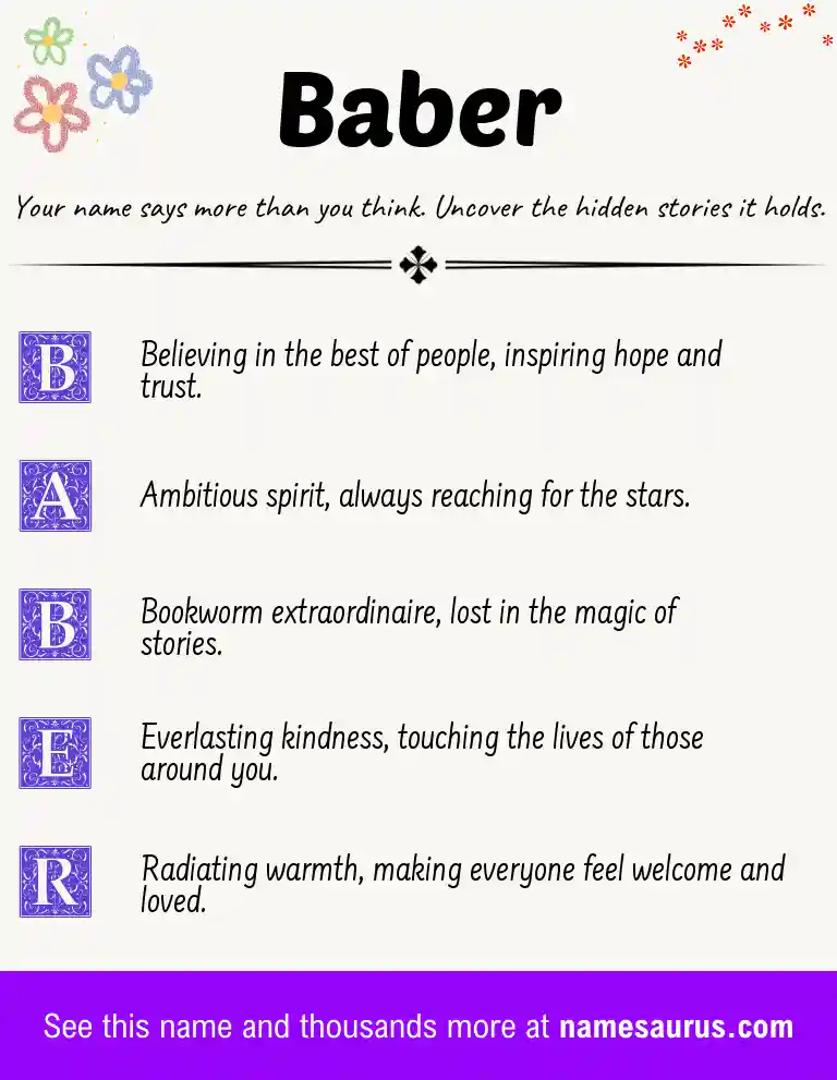 Acrostic poem about Baber.
