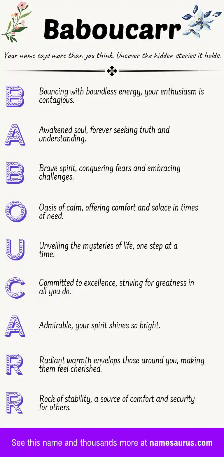 Acrostic poem about Baboucarr.