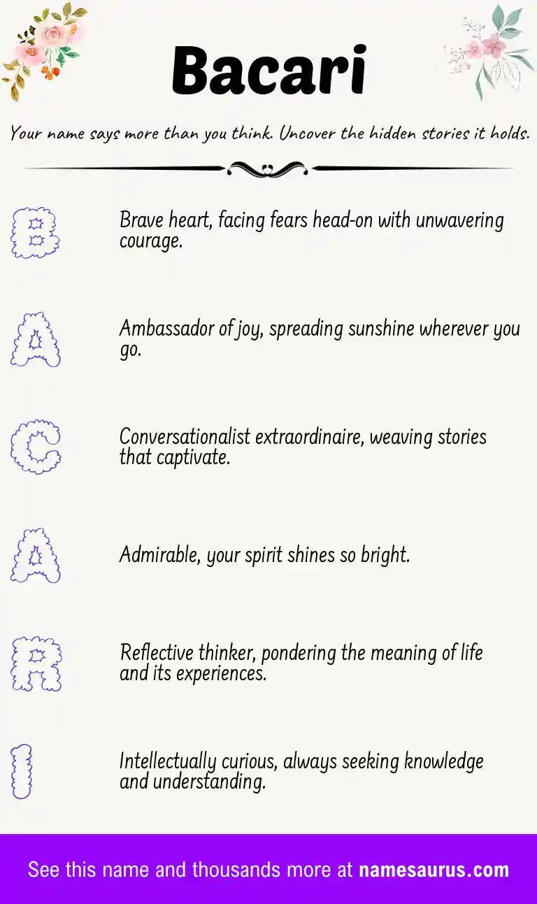 Acrostic poem about Bacari.