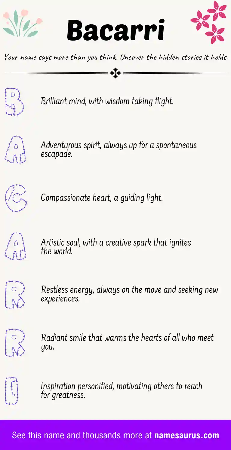 Acrostic poem about Bacarri.