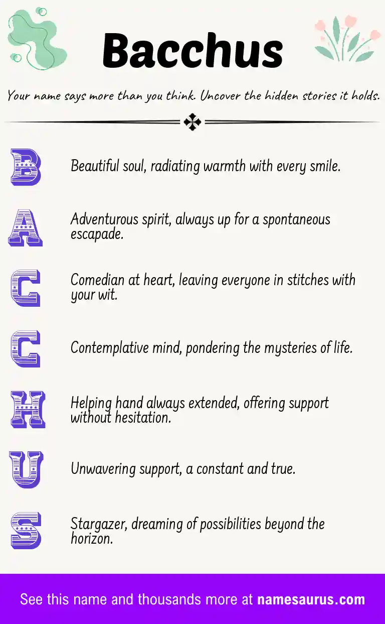 Acrostic poem about Bacchus.