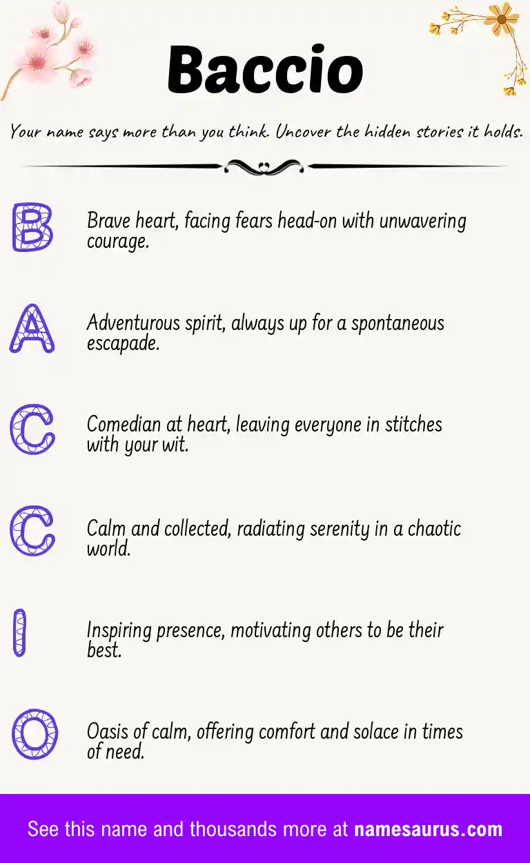 Acrostic poem about Baccio.