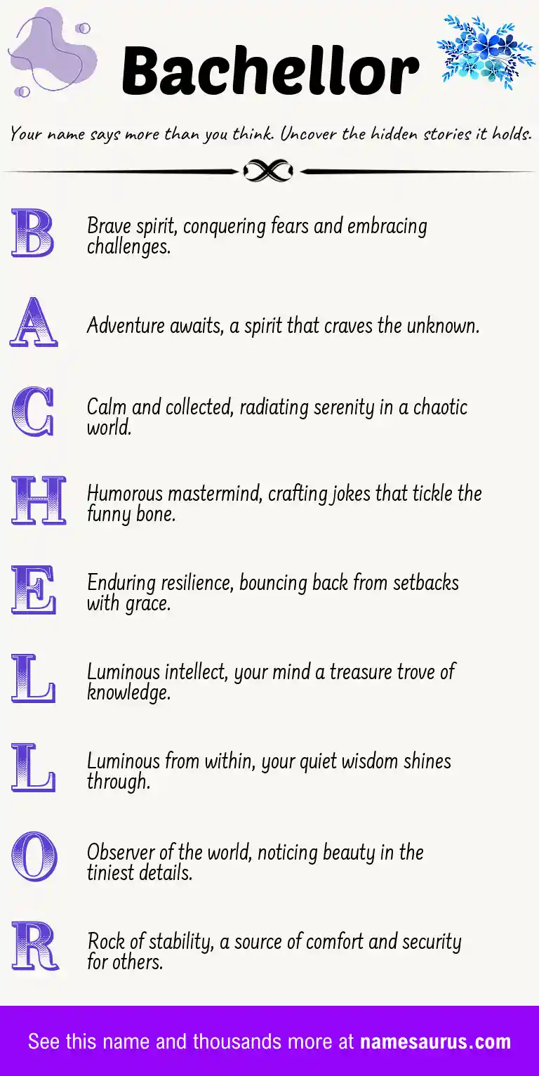 Acrostic poem about Bachellor.