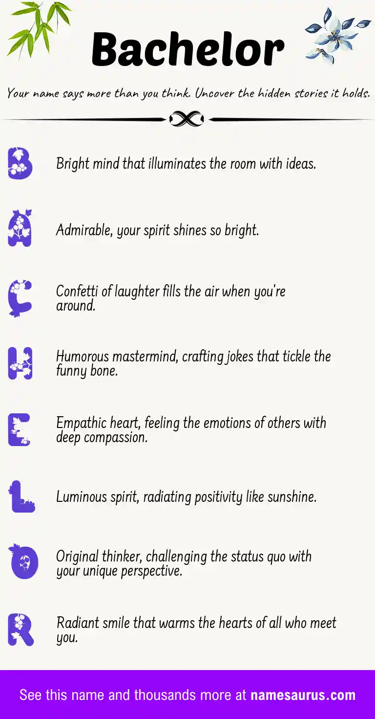 Acrostic poem about Bachelor.