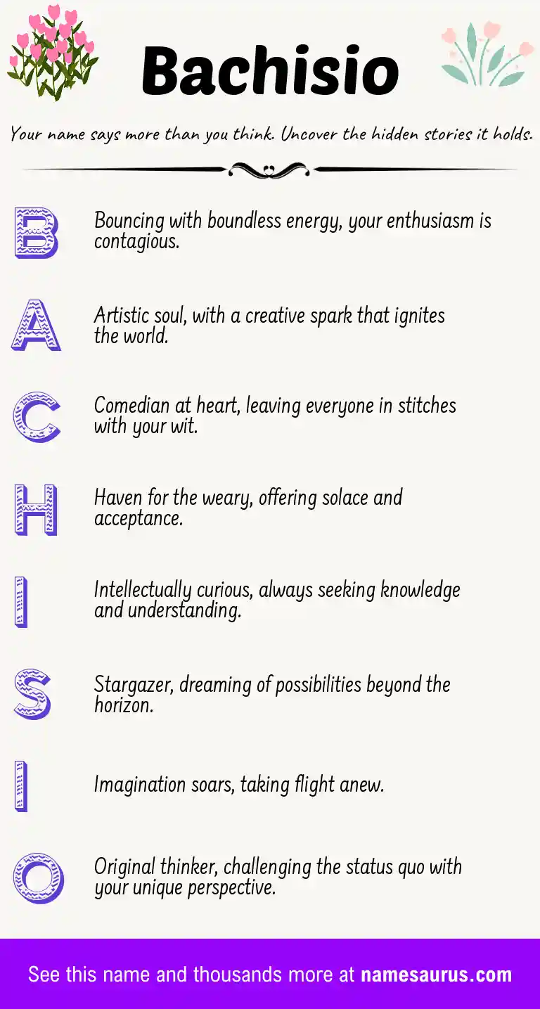 Acrostic poem about Bachisio.