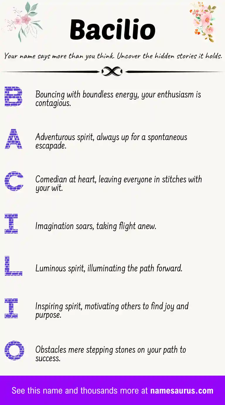 Acrostic poem about Bacilio.