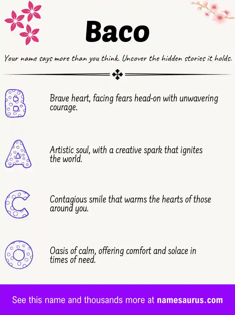 Acrostic poem about Baco.