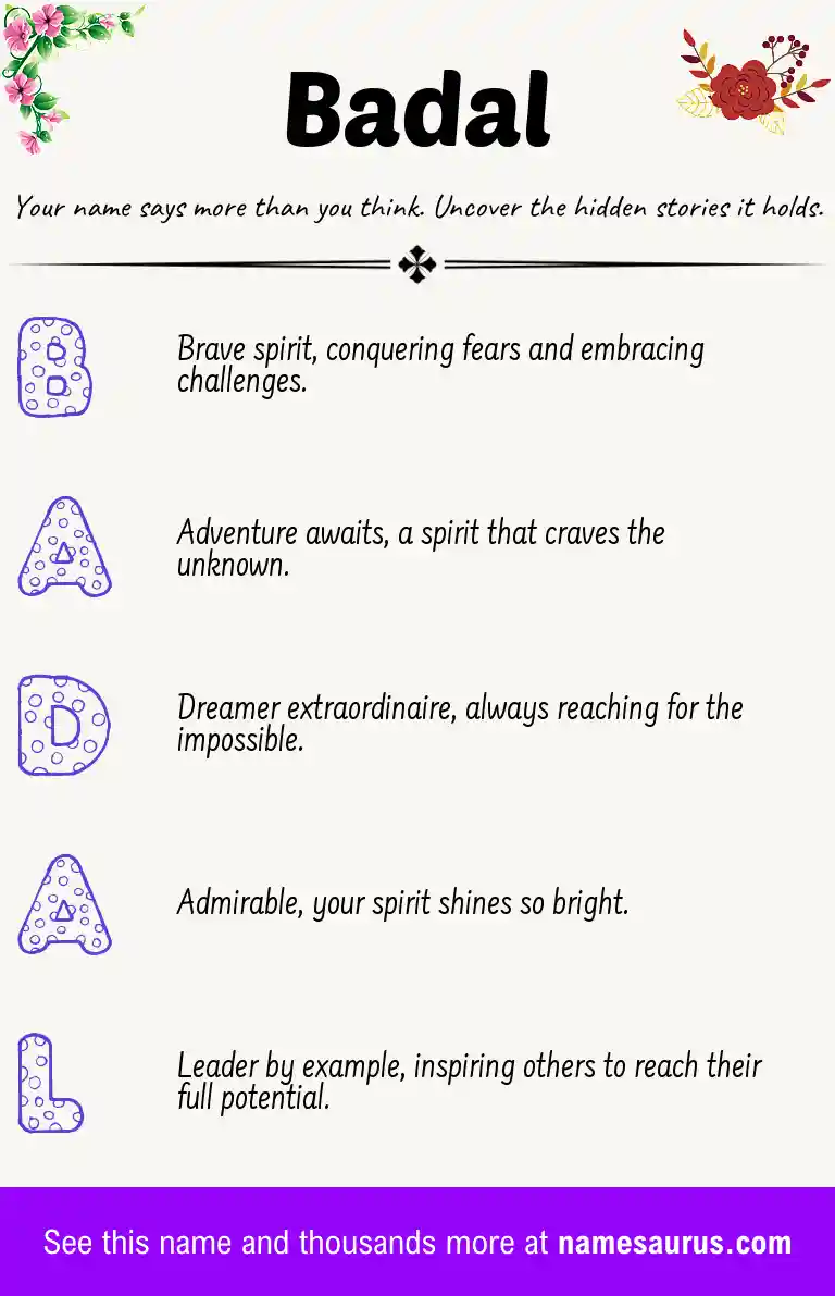 Acrostic poem about Badal.