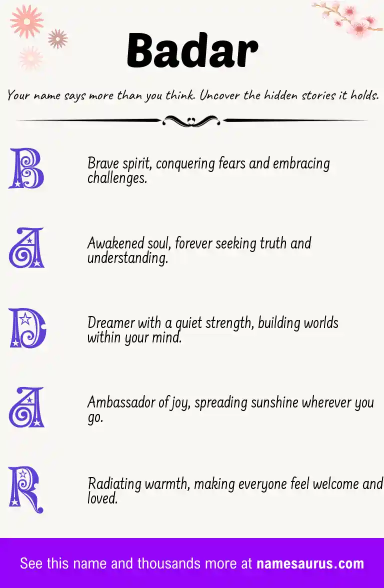 Acrostic poem about Badar.