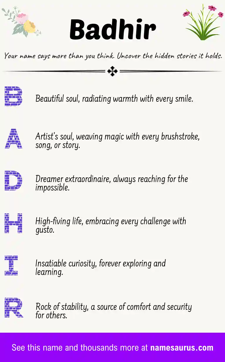 Acrostic poem about Badhir.