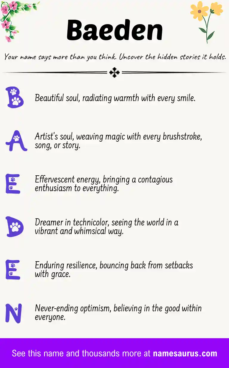 Acrostic poem about Baeden.