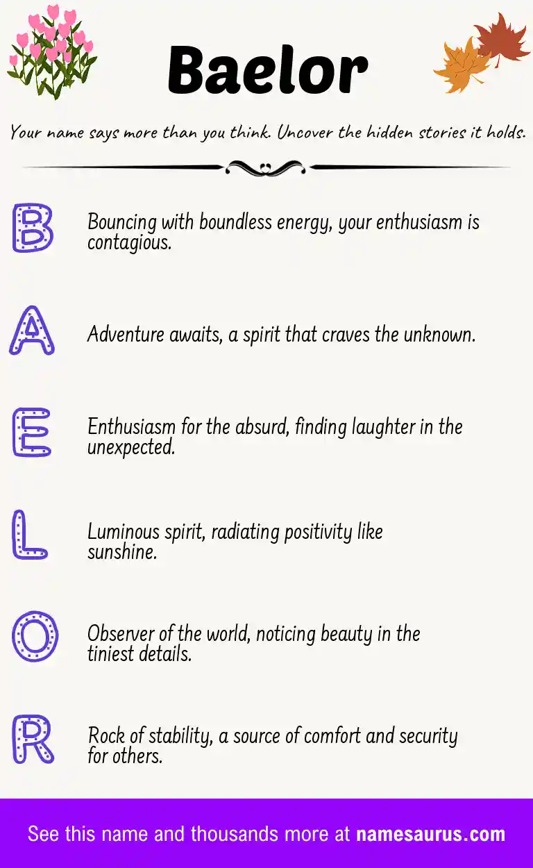 Acrostic poem about Baelor.