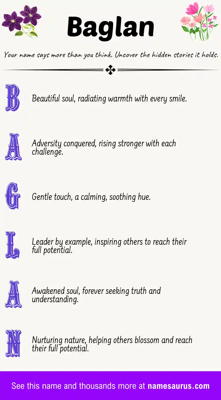 Acrostic poem about Baglan.