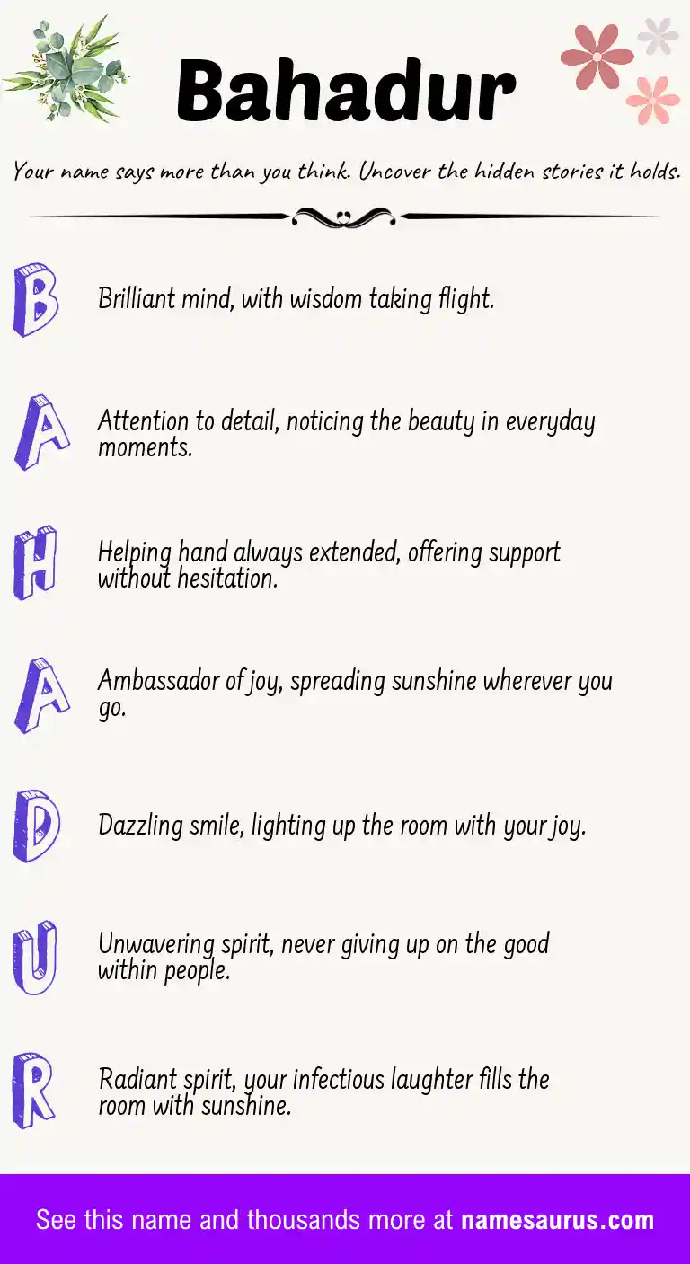 Acrostic poem about Bahadur.